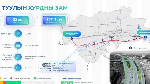 НАЙМАН БАЙРШИЛД ХОЁР ТҮВШНИЙ ОГТЛОЛЦОЛ БҮХИЙ УУЛЗВАР БАРИНА